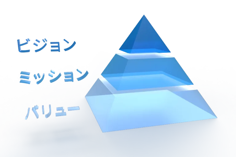 社長挨拶・企業理念